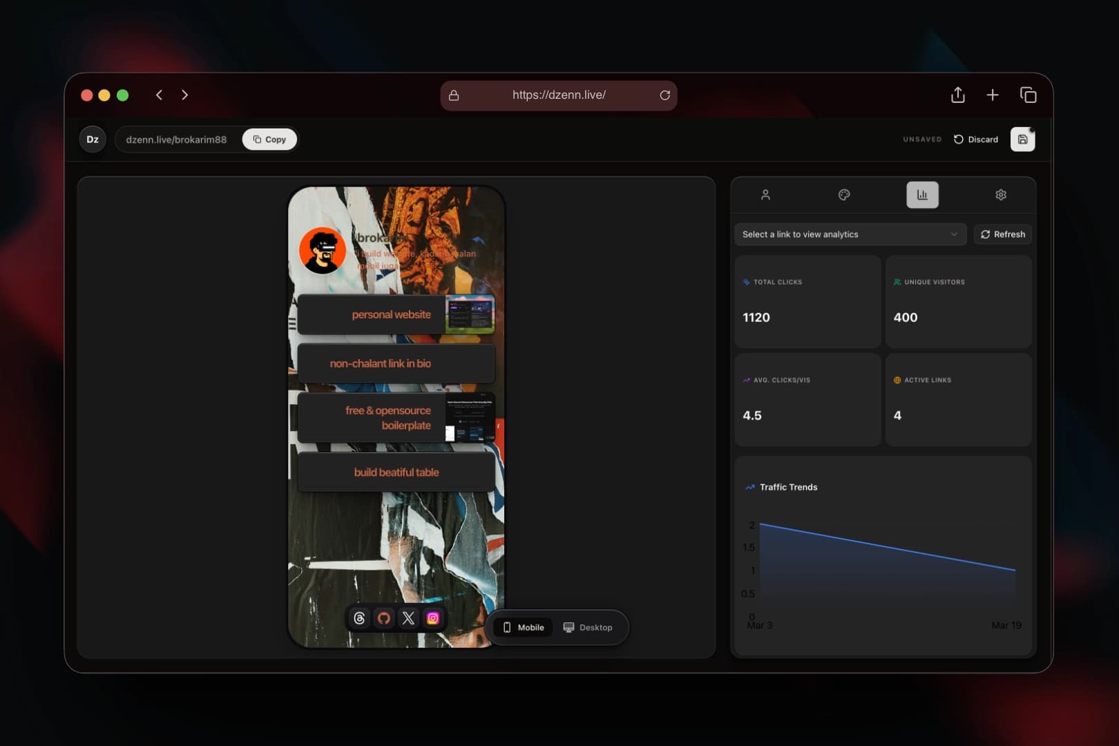 Dzenn analytics dashboard